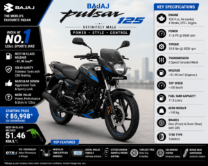 bajaj