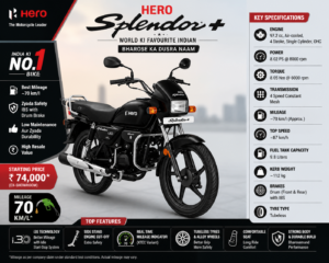 hero s